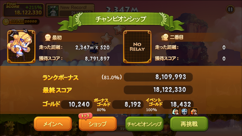 ゴールド獲得
