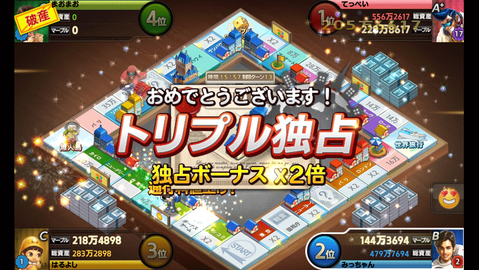 トリプル独占