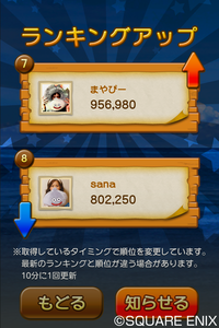 ランキングアップ