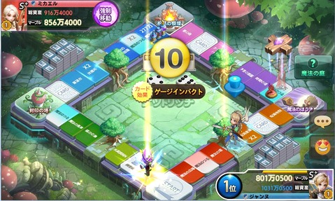 図2