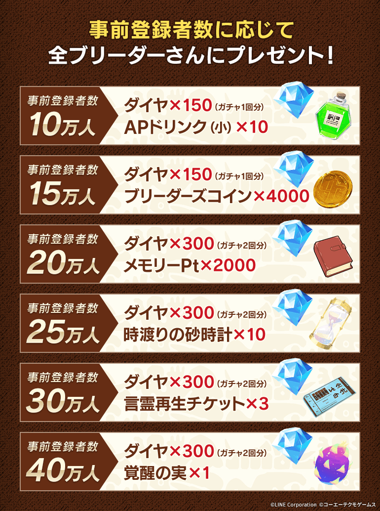 LINE：モンスターファーム】本日より事前登録開始！アインシュタイン稲田さん＆河井さんのコンビ愛が炸裂した新WEB CM公開 : LINE  GAME公式ブログ