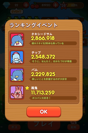 Ranking Event