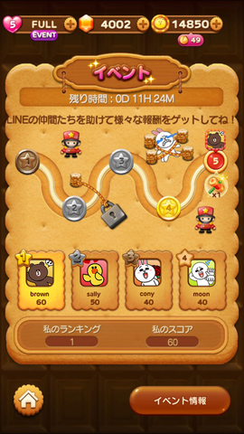 イベントトップ