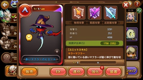 赤いマフラーのピエール