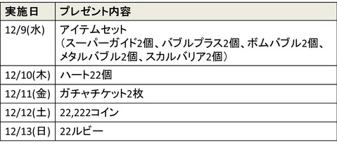 図1