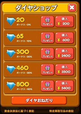gemshop