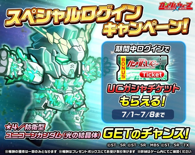 スペシャルログインキャンペーン