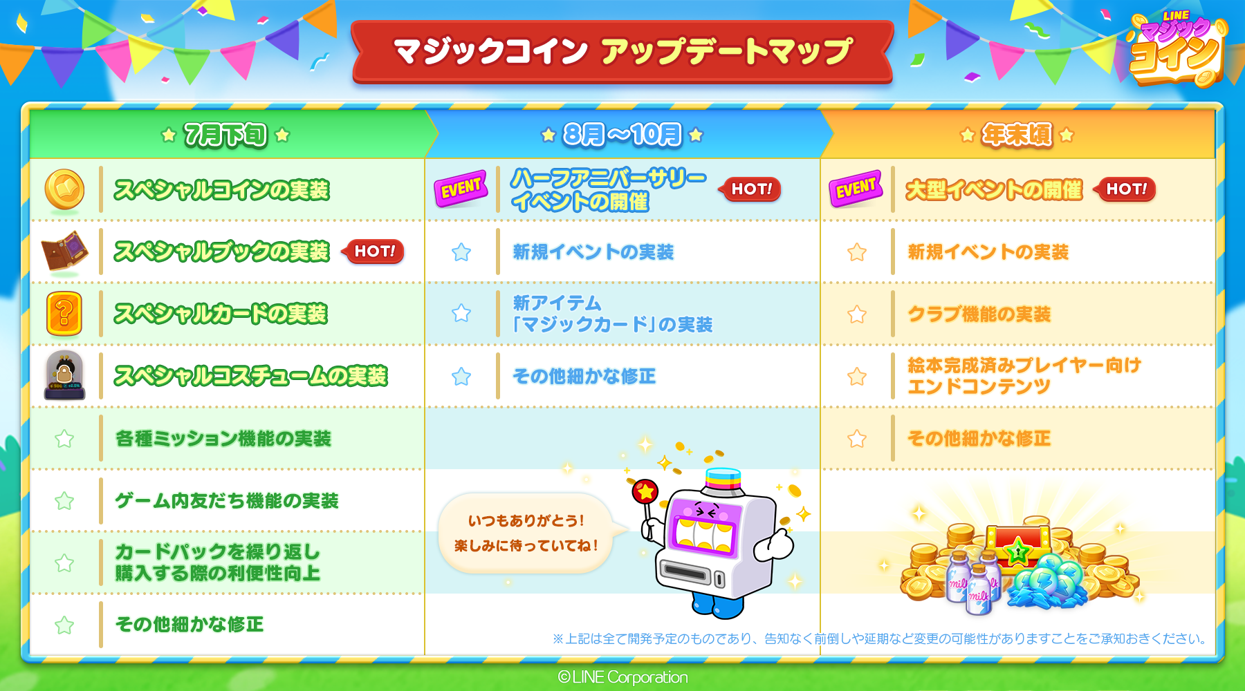 Line マジックコイン 祝リリース100日 アップデート情報公開 さらにゲーム内アイテムをプレゼント Line Game公式ブログ Line マジックコイン 祝リリース100日 アップデート情報公開 さらにゲーム内アイテムをプレゼント Line Game公式ブログ