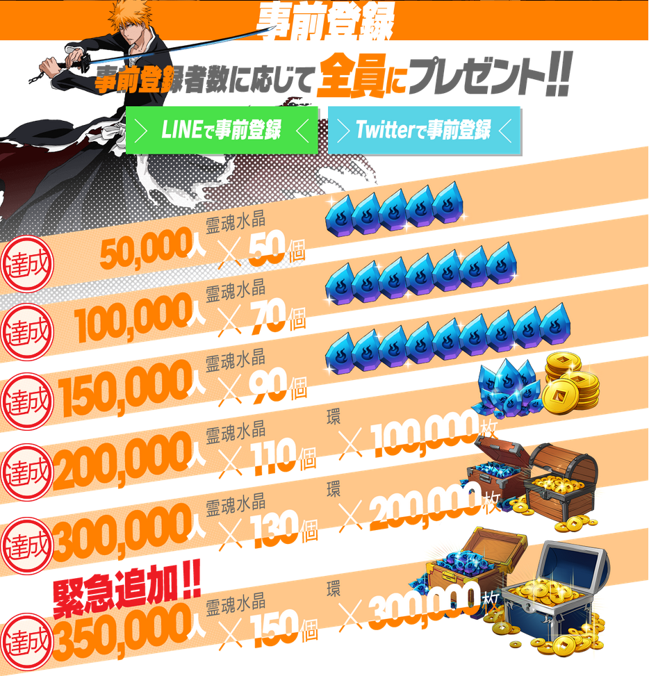 Line Bleach Paradise Lost 事前登録50万突破 さらにlineスタンプ投票イベントも開催 Line Game公式ブログ Line Bleach Paradise Lost 事前登録50万突破 さらにlineスタンプ投票イベントも開催 Line Game公式ブログ