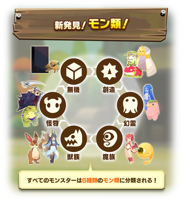 05_01_News_MonsterClassification_1