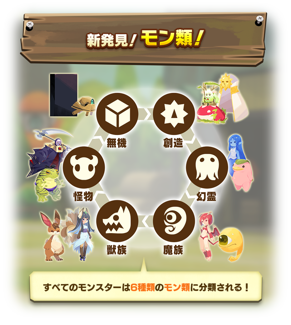LINE：モンスターファーム】祝2周年！新モンスターや新アシストカード
