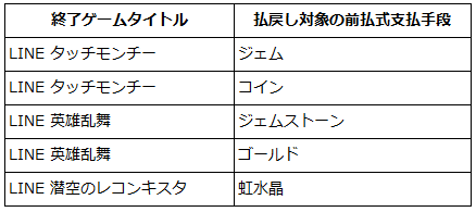 game_7th_close_jp