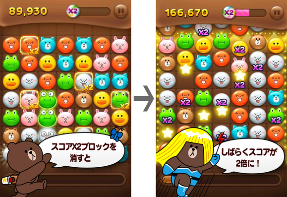 スコア2