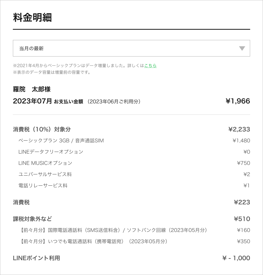 アパレル通販サイトランキング 適格請求書等保存方式(通称：インボイス制度)に伴う対応の その他