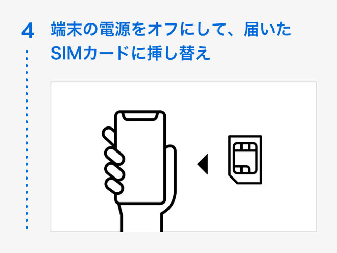 回線変更_手順_4