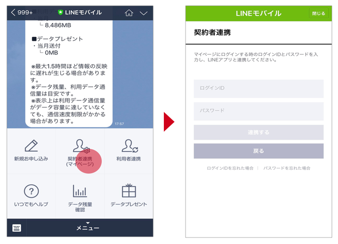 ステップ1 契約者連携