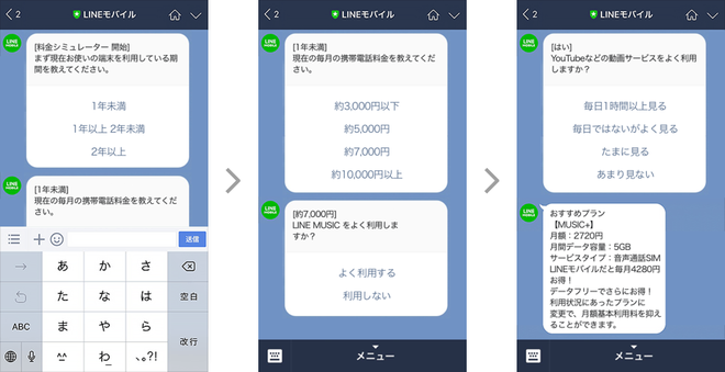 Blog用いつでもヘルプ料金診断