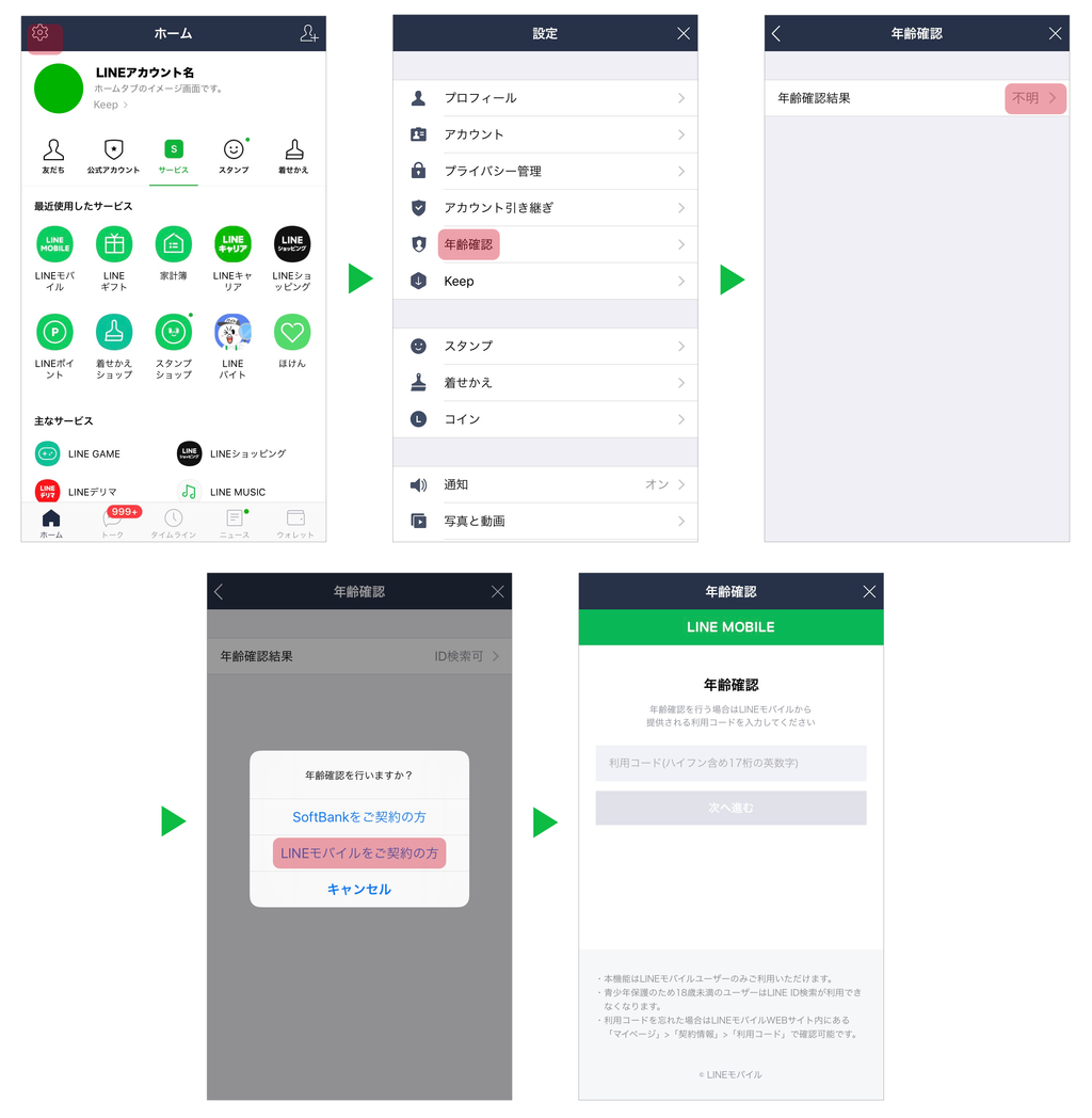 認証 line 方法 年齢