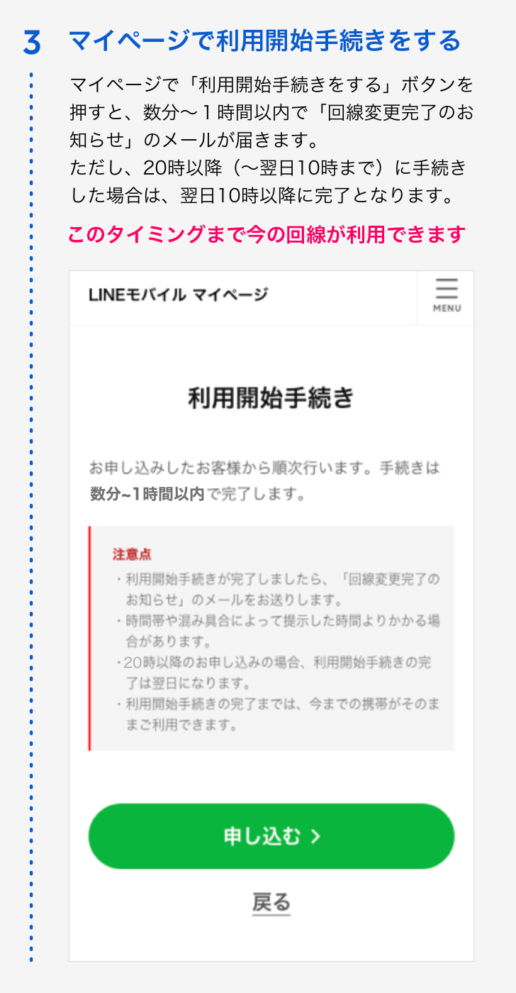その他 LINE mobile A review of body-centered cubic-structured alloys for