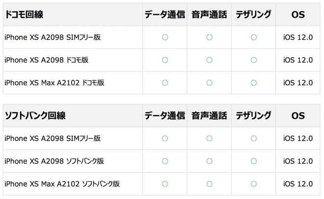 スクリーンショット 2018-09-21 18.23.19