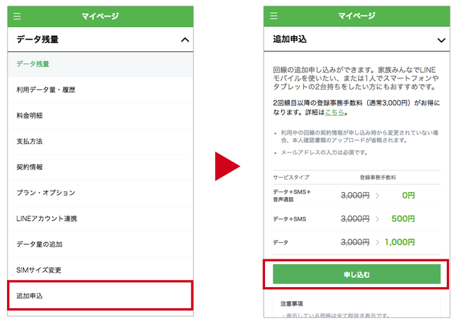 blog画像_複数回線