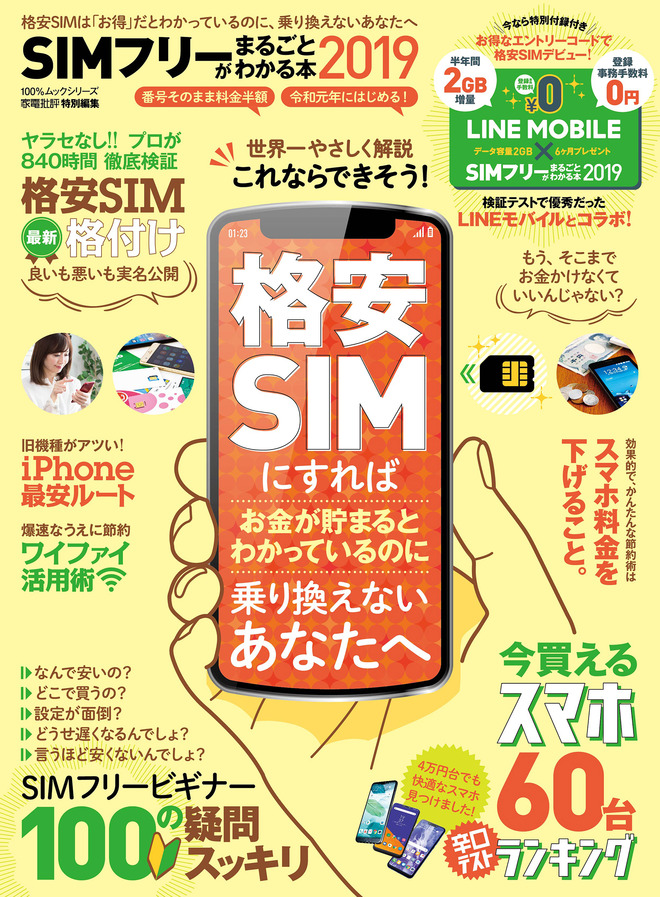 SIMmaru2019_cover_0401_2