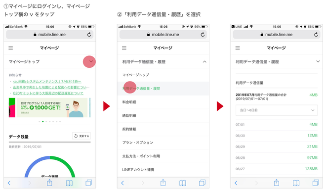 日次データ量参照の方法