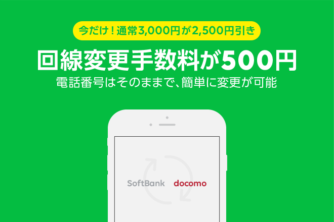 660_440ブログ用回線変更
