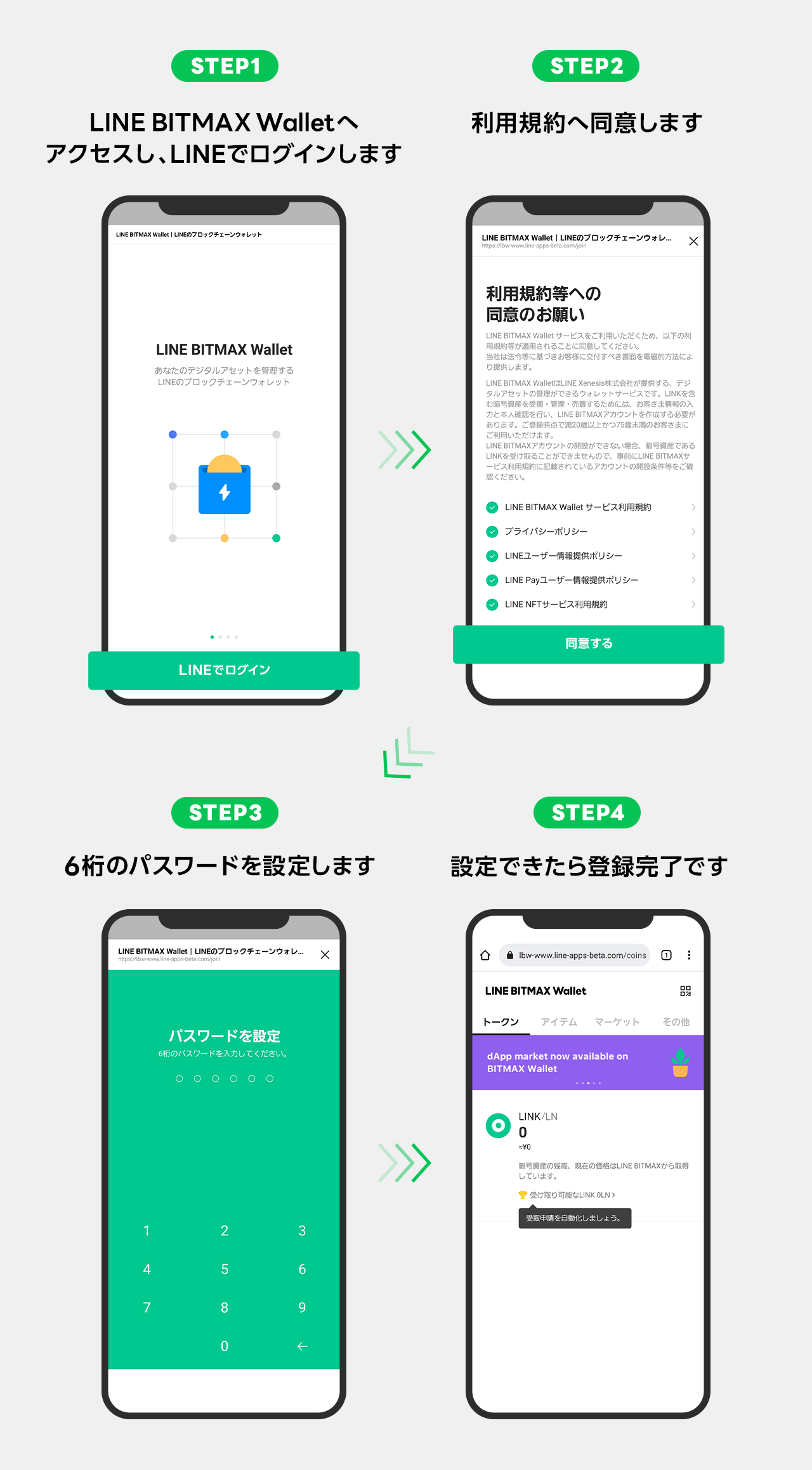 ③_2