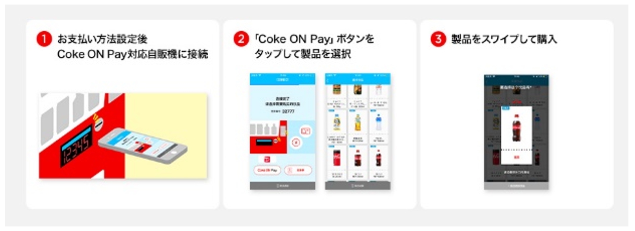 Coke ON支払い方法