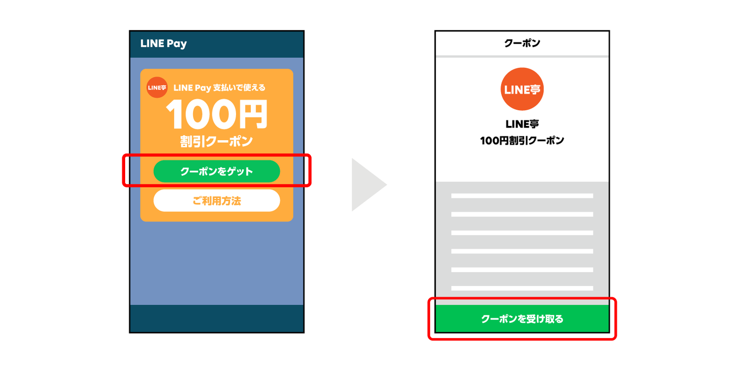 配信メッセージから受け取る