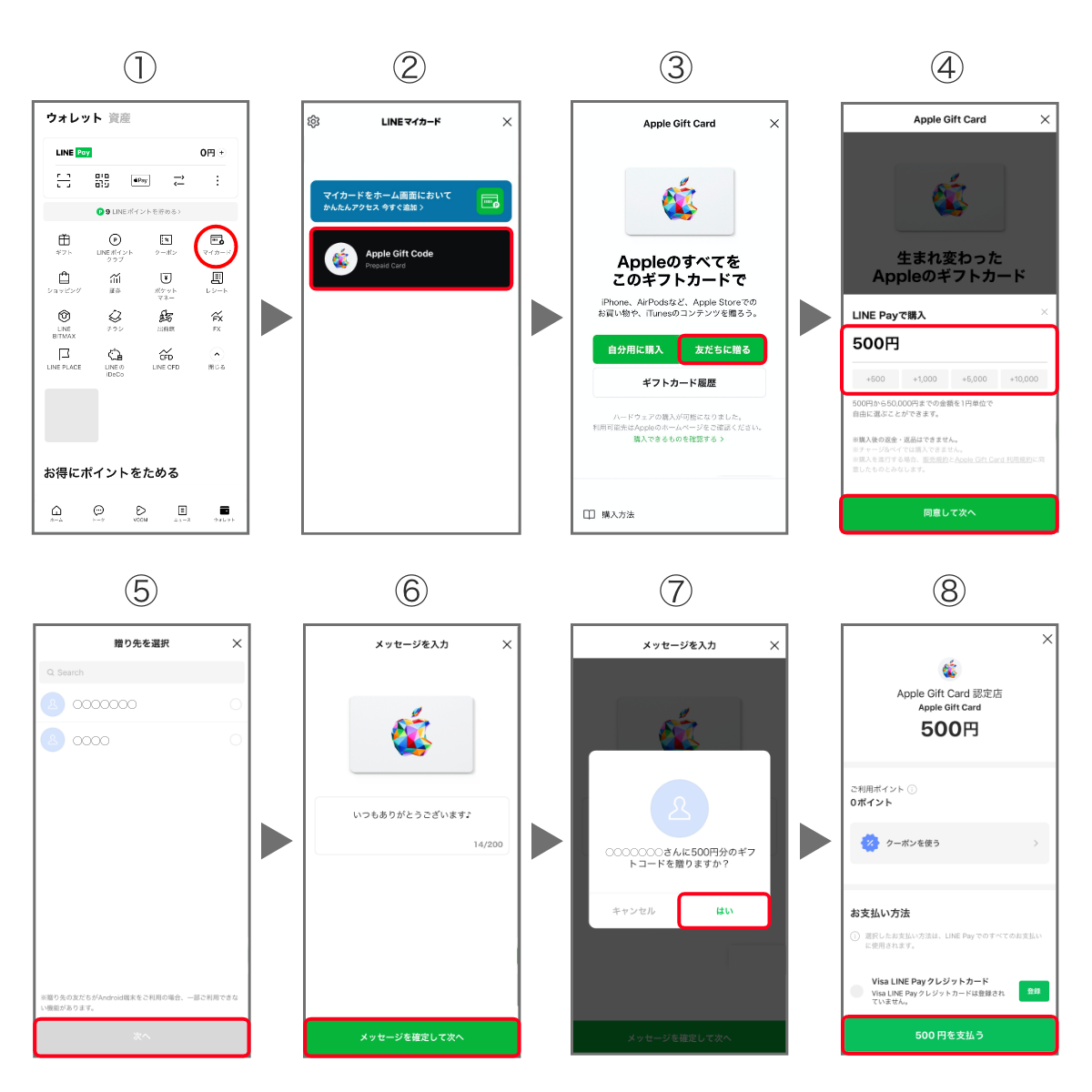 Apple Gift Cardを贈る方法