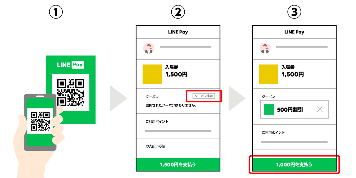 コードリーダーからクーポンを使う場合