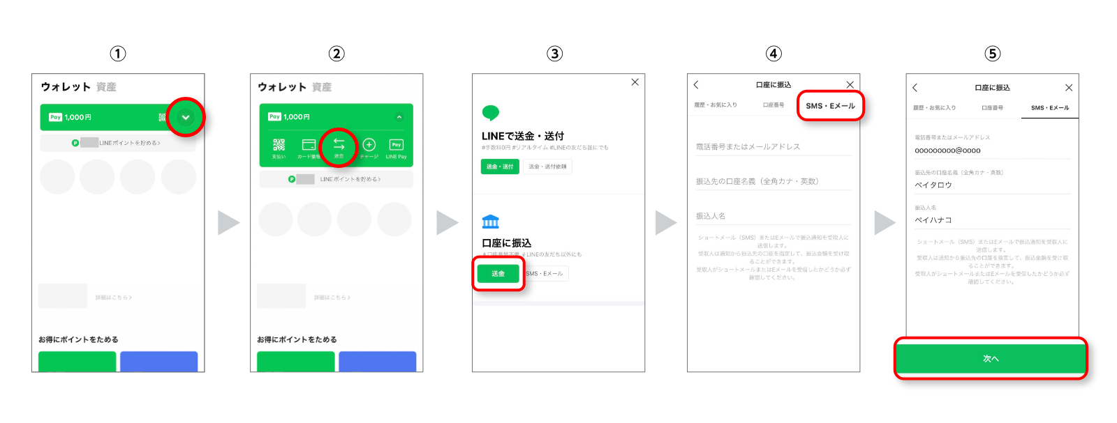 20191125-OA-blog-3-1600x607-re2