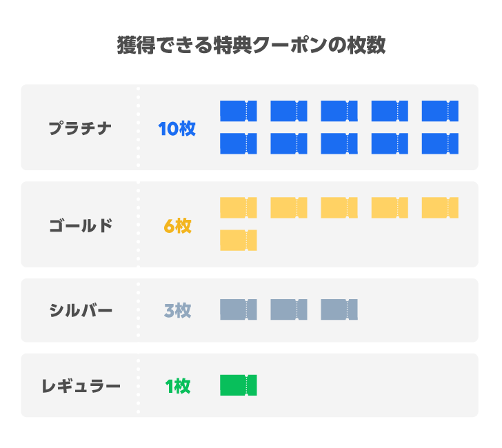 blog-pointclub-07