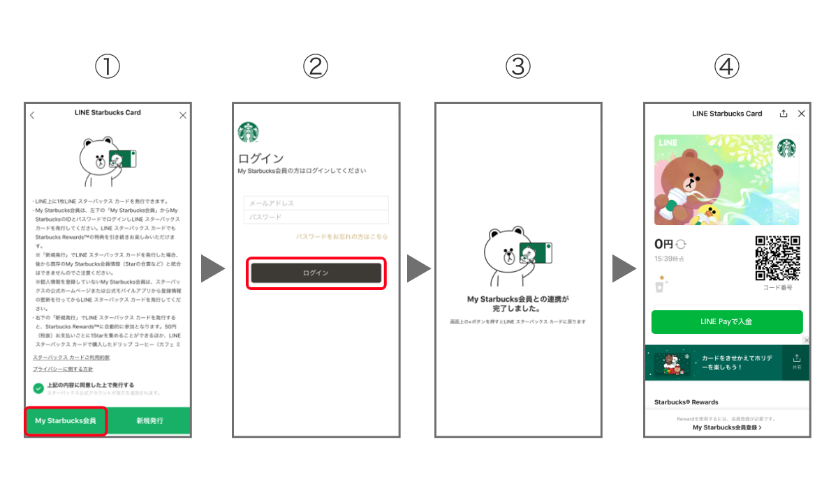 My Starbucks会員の方