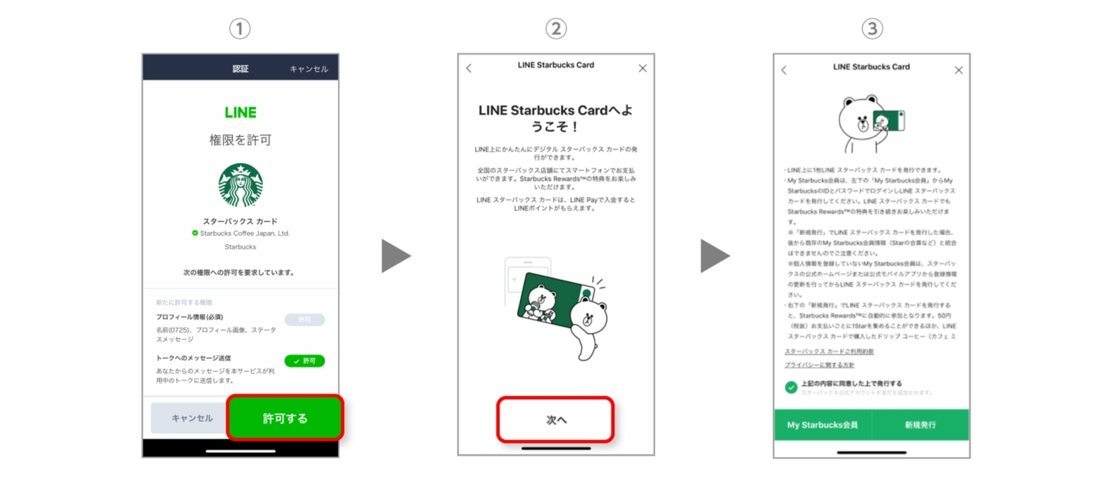 step2