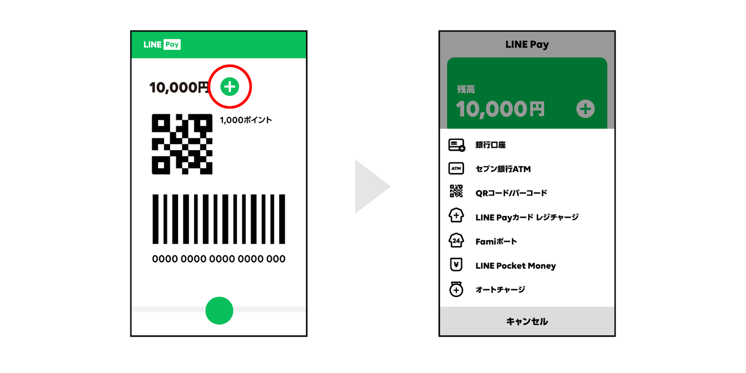 チャージ