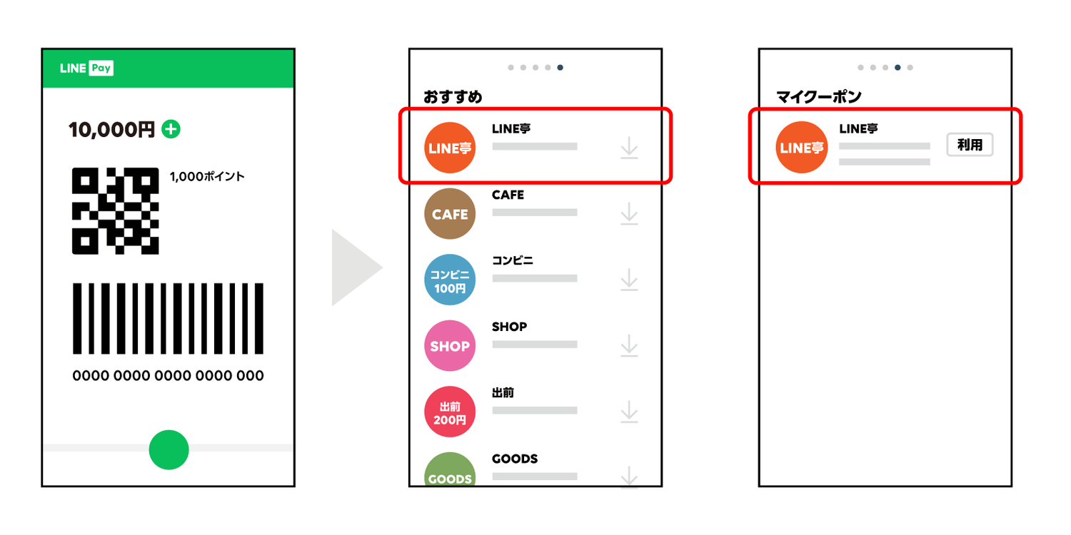 LINE Payアプリから受け取る