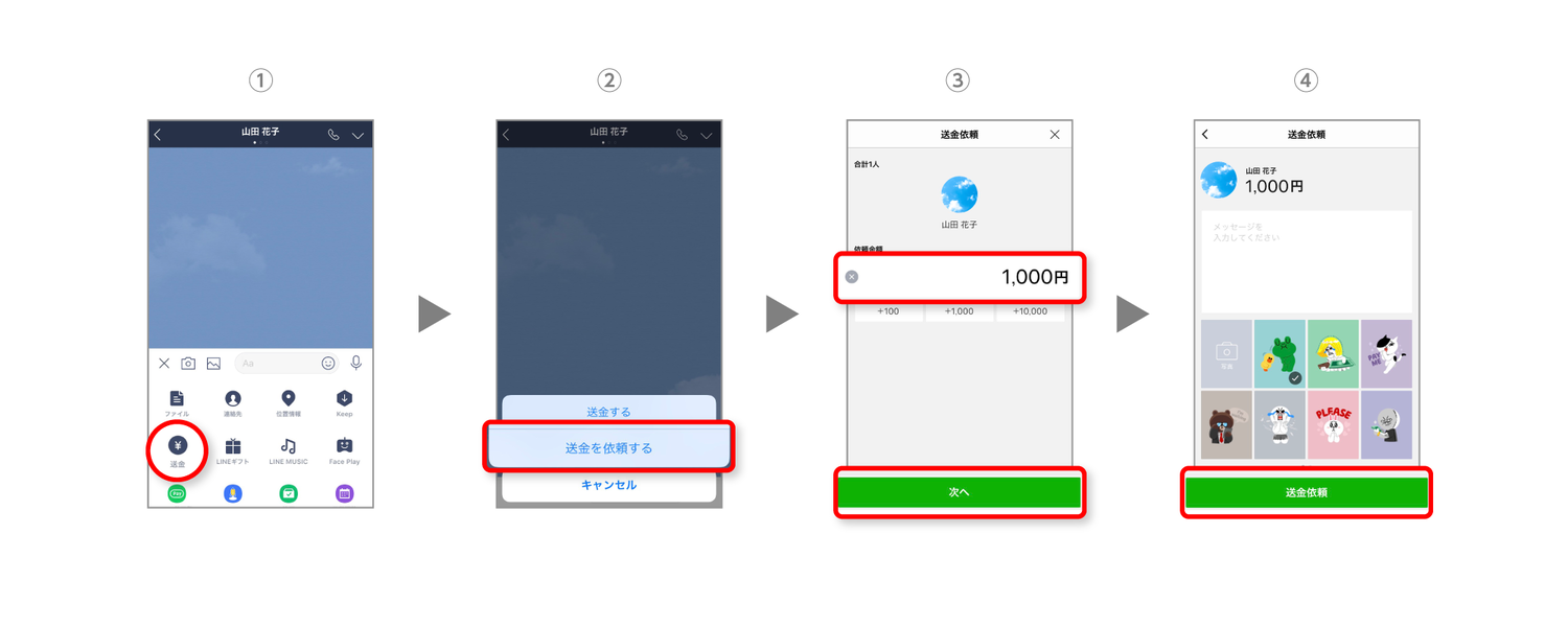 送金依頼