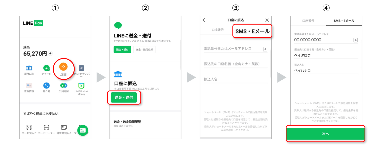 20191125-OA-blog – 3
