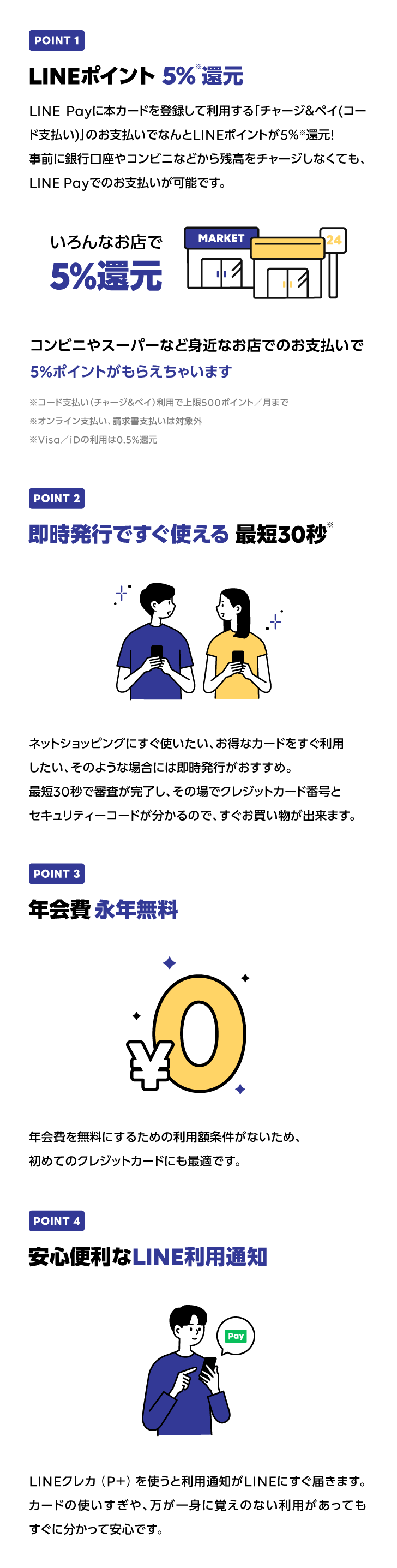 Visa LINE Payクレジットカード(P+)