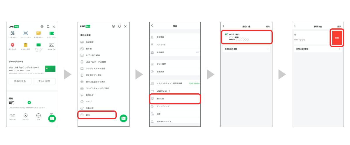 ゆうちょ銀行におけるline Payアカウントへの口座登録やチャージの再開について Line Pay 公式ブログ