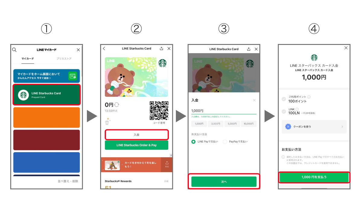「LINE スターバックス カード」へのチャージ方法
