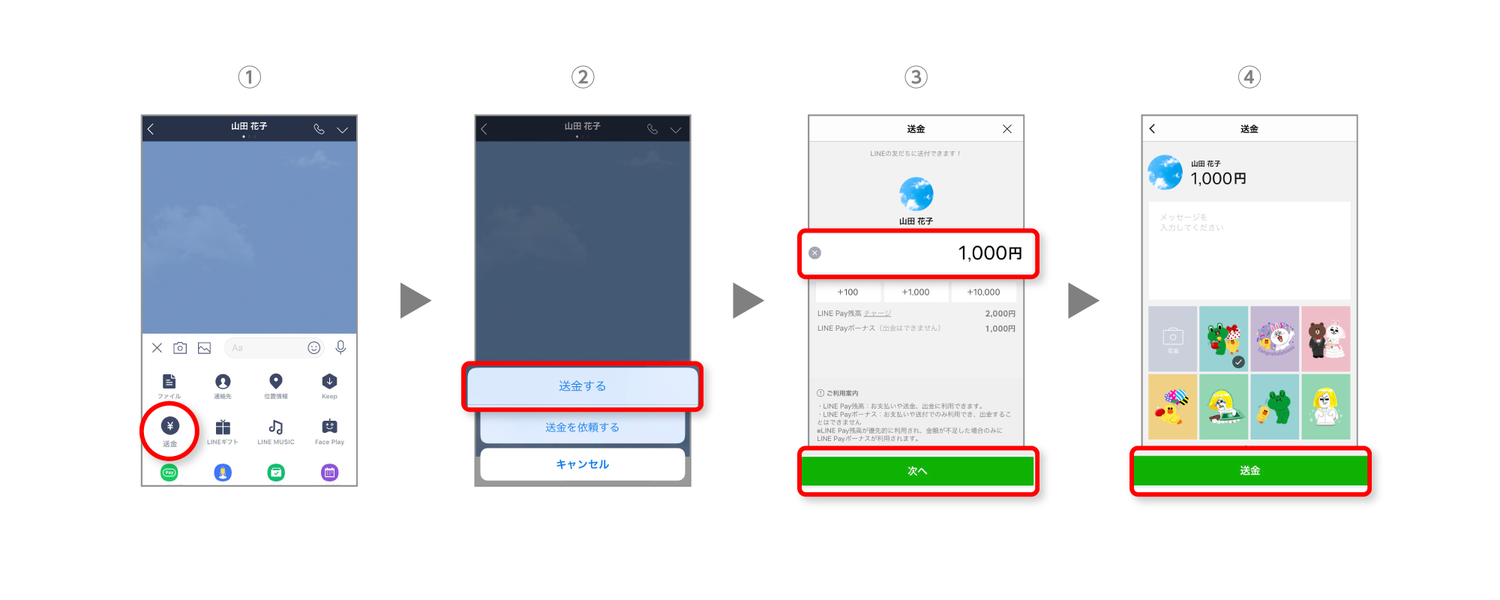 送金