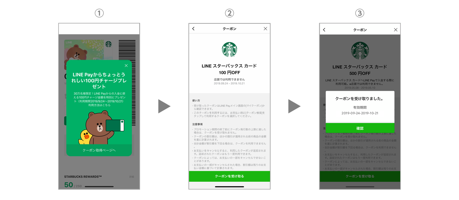 クーポンのDL方法
