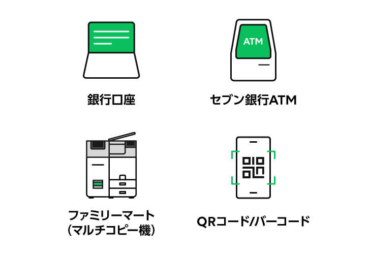 選べるチャージ方法
