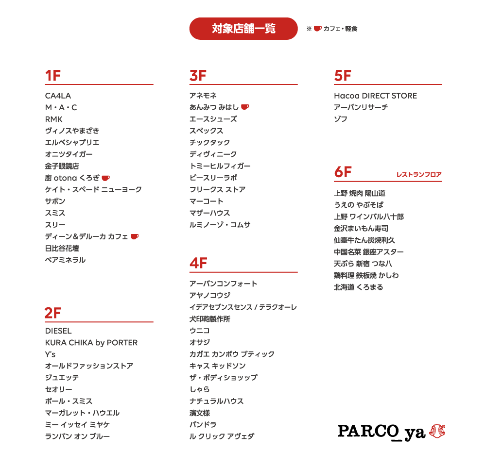 20181127【PARCO様説明用チラシB5両面】revised_ol