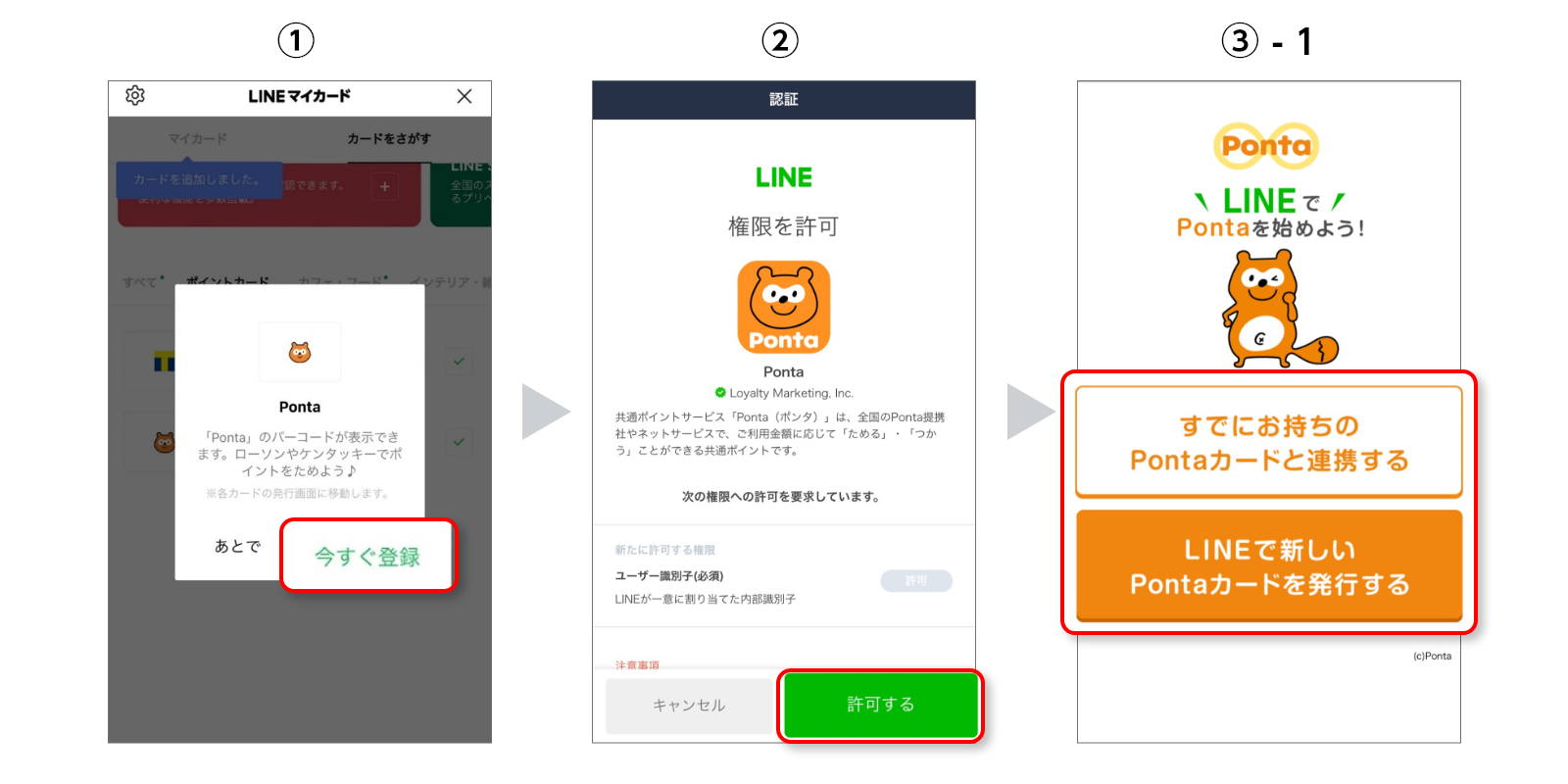 Pontaマイカード①