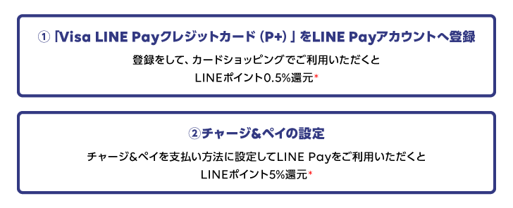 20210624-blog-1000x400-re2